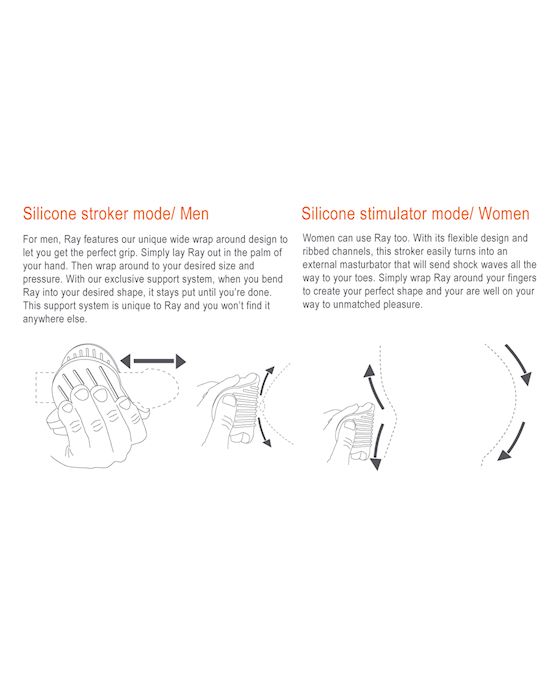 Vibrating Silicone Stroker