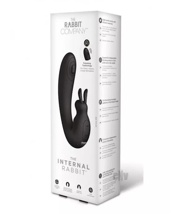 The Internal Rabbit